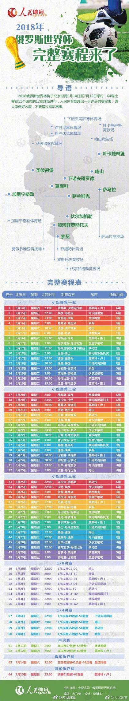 济南构建,电竞,发展战略,世界杯转播,2026世界杯,赛事观看,转播频道,体育直播