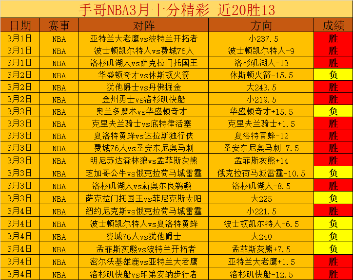 哈托红牌事,范迪克强调,其影响赛事,世界杯转播,2026世界杯,赛事观看,转播频道,体育直播