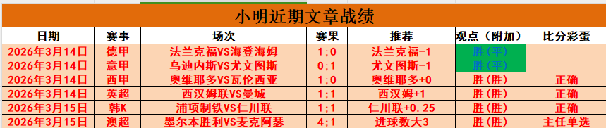 补时阶段,罗助攻点球,马内射门逆,世界杯转播,2026世界杯,赛事观看,转播频道,体育直播