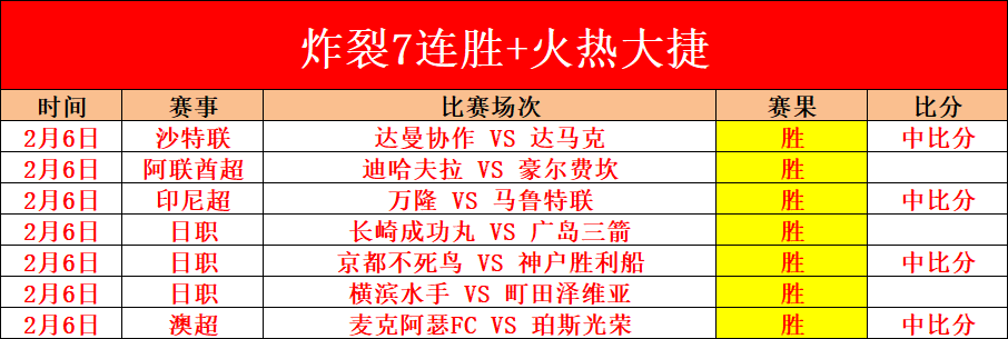 新西兰,智利周一,国际赛,世界杯转播,2026世界杯,赛事观看,转播频道,体育直播