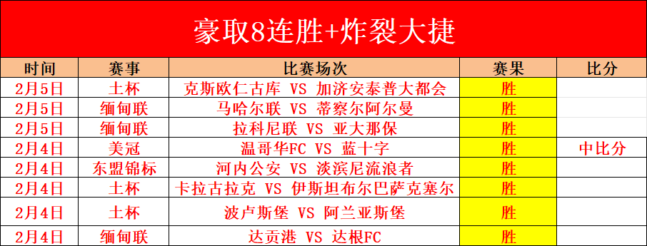 帕雷德斯被,换下狂摔水,冷落拉涅利,世界杯转播,2026世界杯,赛事观看,转播频道,体育直播