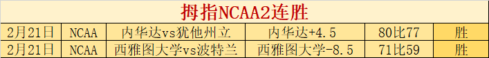 英超第,利物浦,负于诺丁汉,世界杯转播,2026世界杯,赛事观看,转播频道,体育直播