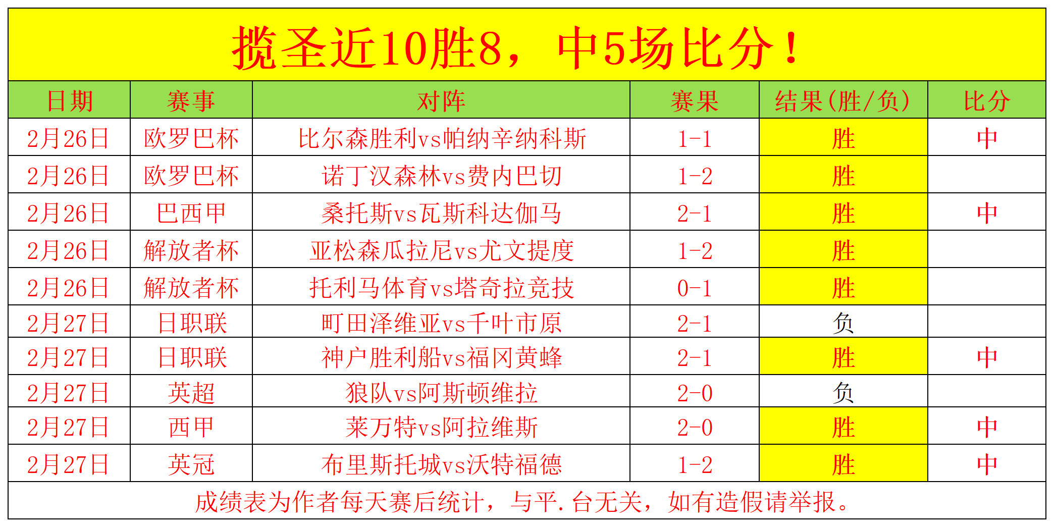 切尔西换帅,风波再起,罗森尼尔离,世界杯转播,2026世界杯,赛事观看,转播频道,体育直播