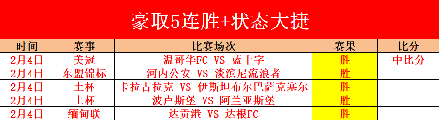 世界杯转播,资讯,2026世界杯,世界杯转播,2026世界杯,赛事观看,转播频道,体育直播
