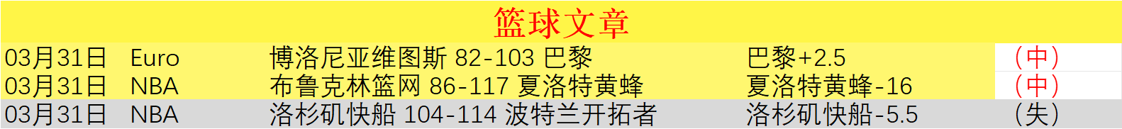 世界杯转播,资讯,2026世界杯,世界杯转播,2026世界杯,赛事观看,转播频道,体育直播