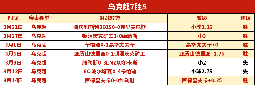 世界杯转播,资讯,2026世界杯,世界杯转播,2026世界杯,赛事观看,转播频道,体育直播