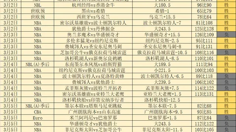 罗德里戈87分钟点球绝杀，姆巴佩破门，皇马2-0锁定胜利！🔥