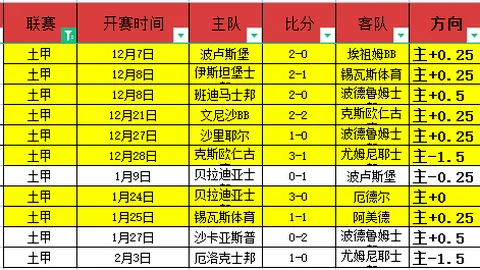 大乐透期号专家推荐：主场与交锋质合分析，严选策略揭晓