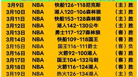 世界杯转播 资讯 131105 jjs